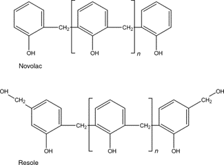 ترموست ها (Thermosets)