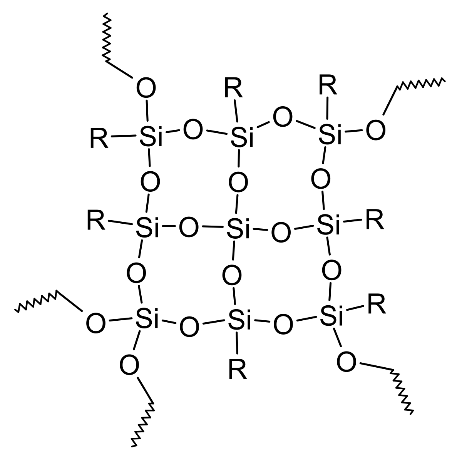ترموست ها (Thermosets)