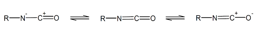 پلی یورتان (Polyurethane)